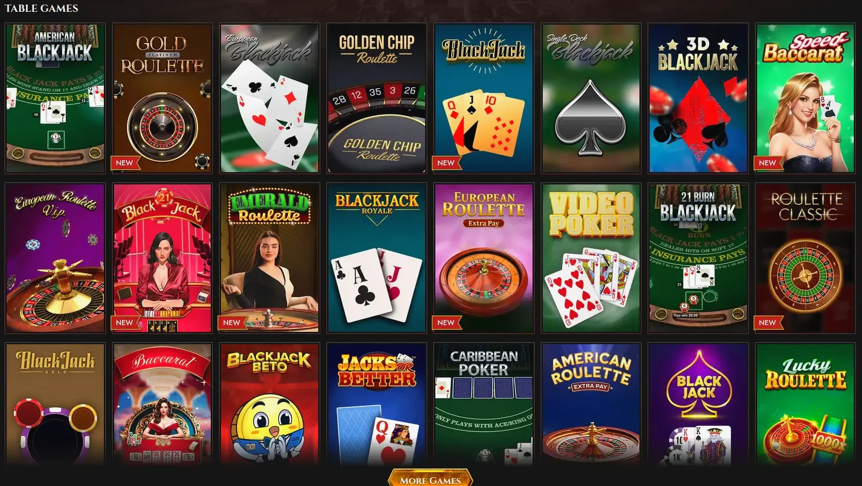 Protezione dati e privacy su Unibet casinò online Italia
